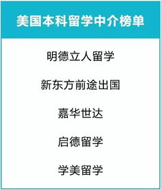 出國留學(xué)前必看 2019留學(xué)中介服務(wù)市場調(diào)查報告，深度解讀誰最靠譜